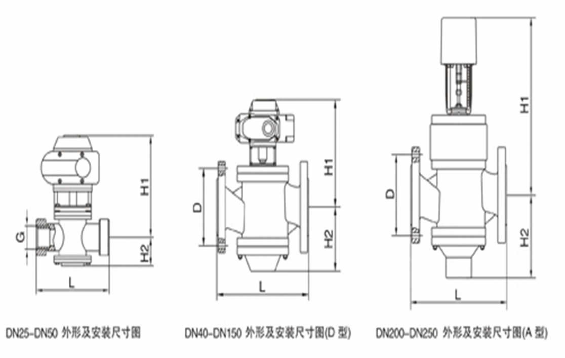 늄(dng)ƽy,늄(dng)(dng)B(ti)ƽyYD